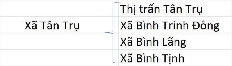 Xã Tân Trụ